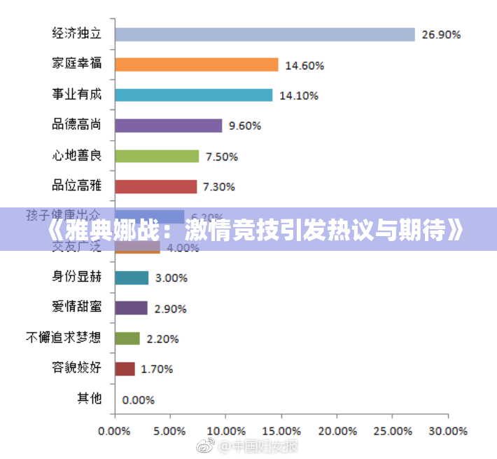 《雅典娜战：激情竞技引发热议与期待》