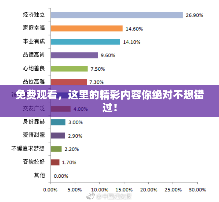 免费观看，这里的精彩内容你绝对不想错过！