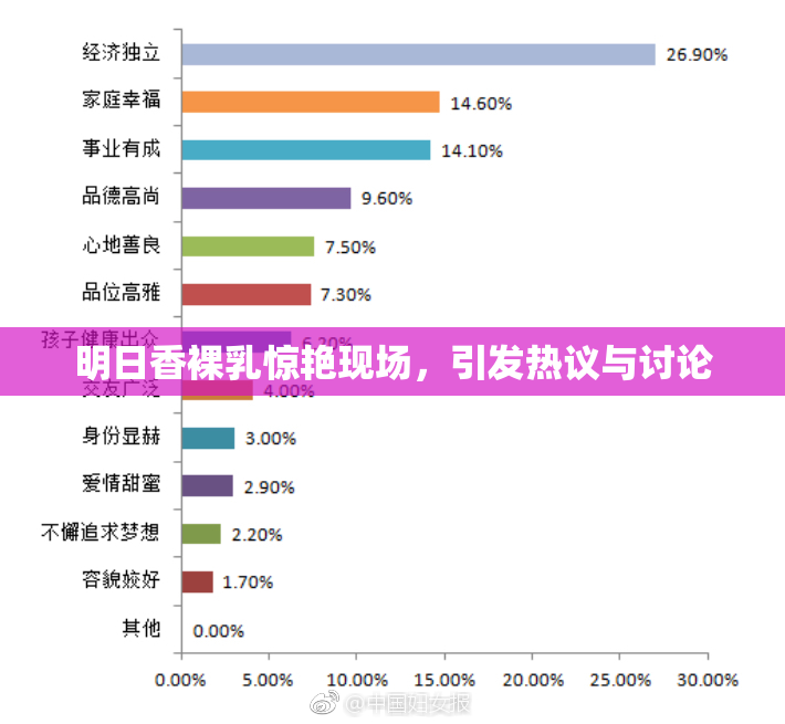 明日香裸乳惊艳现场，引发热议与讨论
