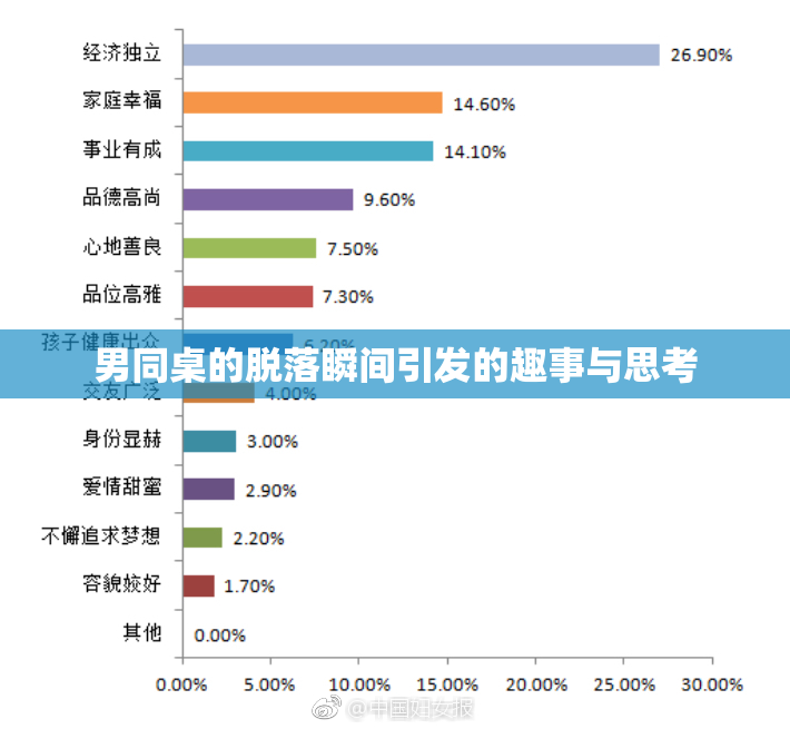 男同桌的脱落瞬间引发的趣事与思考