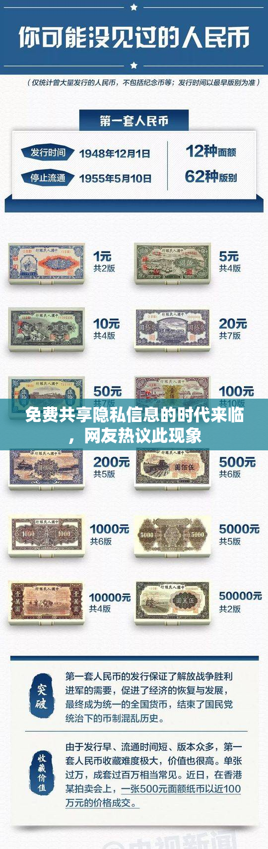 免费共享隐私信息的时代来临，网友热议此现象