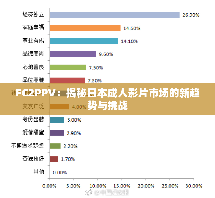 FC2PPV：揭秘日本成人影片市场的新趋势与挑战