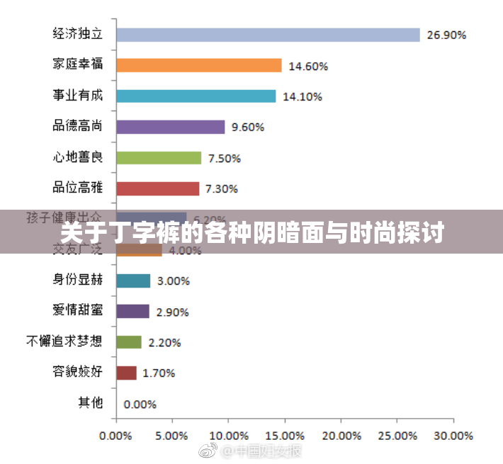 关于丁字裤的各种阴暗面与时尚探讨