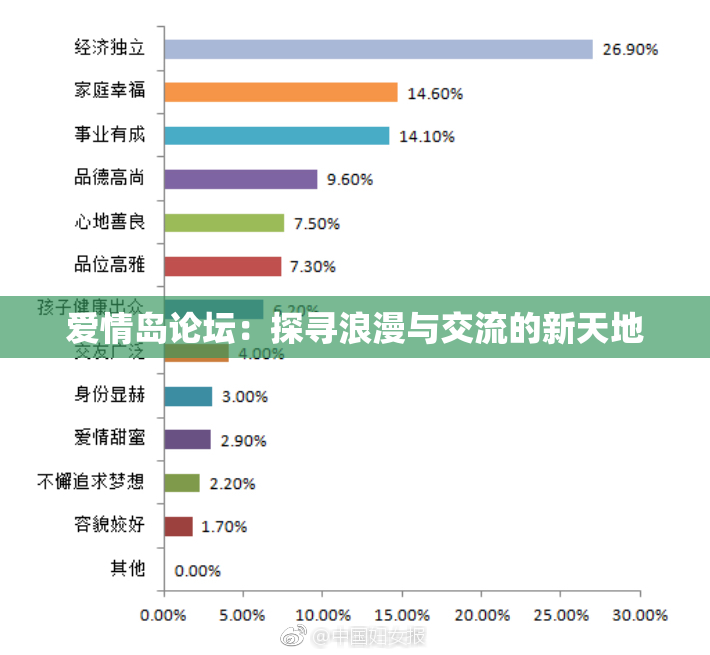 爱情岛论坛：探寻浪漫与交流的新天地