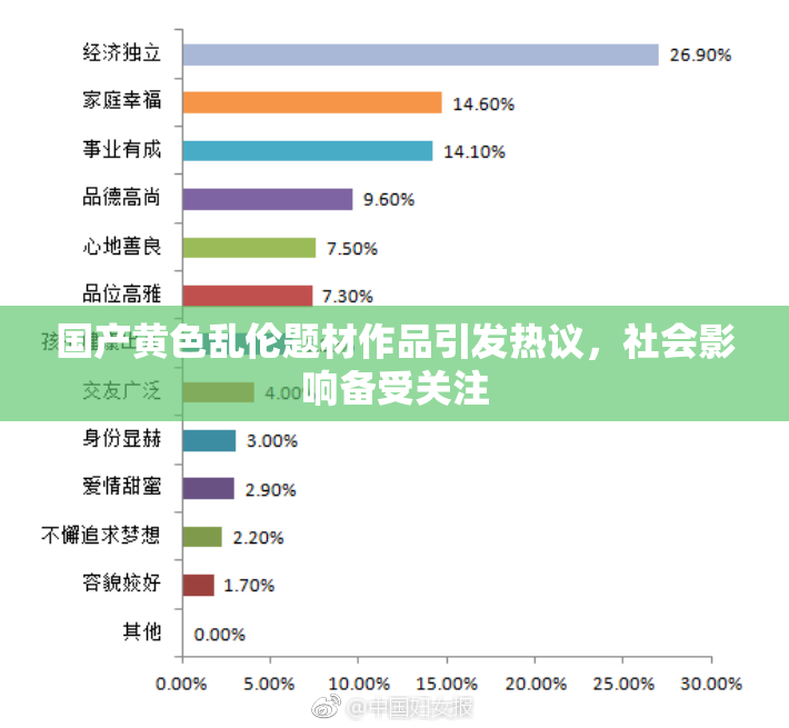 国产黄色乱伦题材作品引发热议，社会影响备受关注