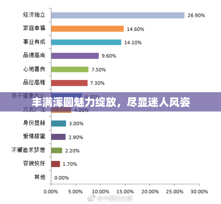 丰满浑圆魅力绽放，尽显迷人风姿