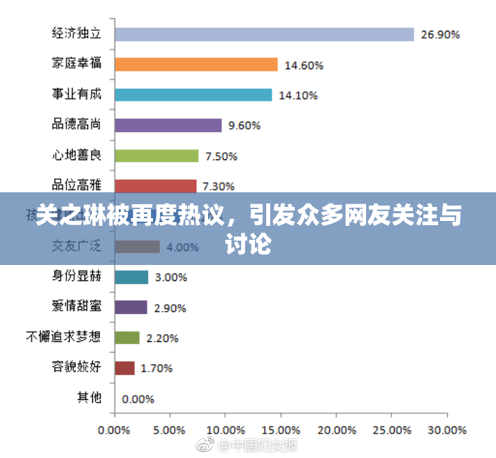关之琳被再度热议，引发众多网友关注与讨论