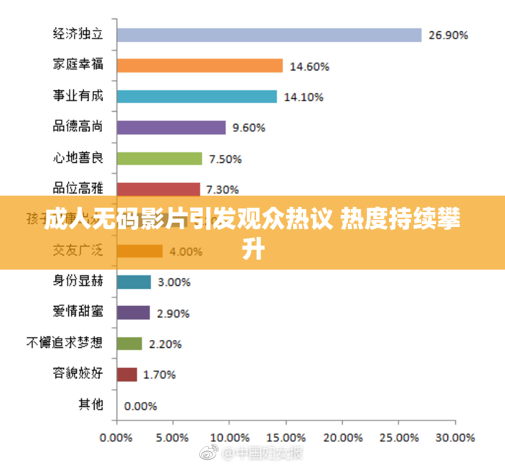 成人无码影片引发观众热议 热度持续攀升