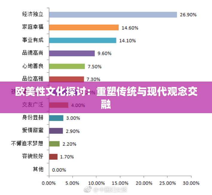 欧美性文化探讨：重塑传统与现代观念交融