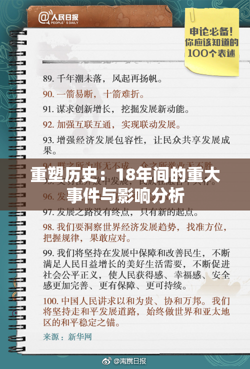 重塑历史：18年间的重大事件与影响分析