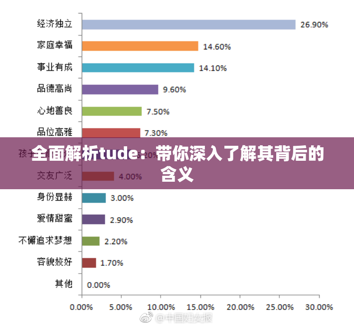 全面解析tude：带你深入了解其背后的含义