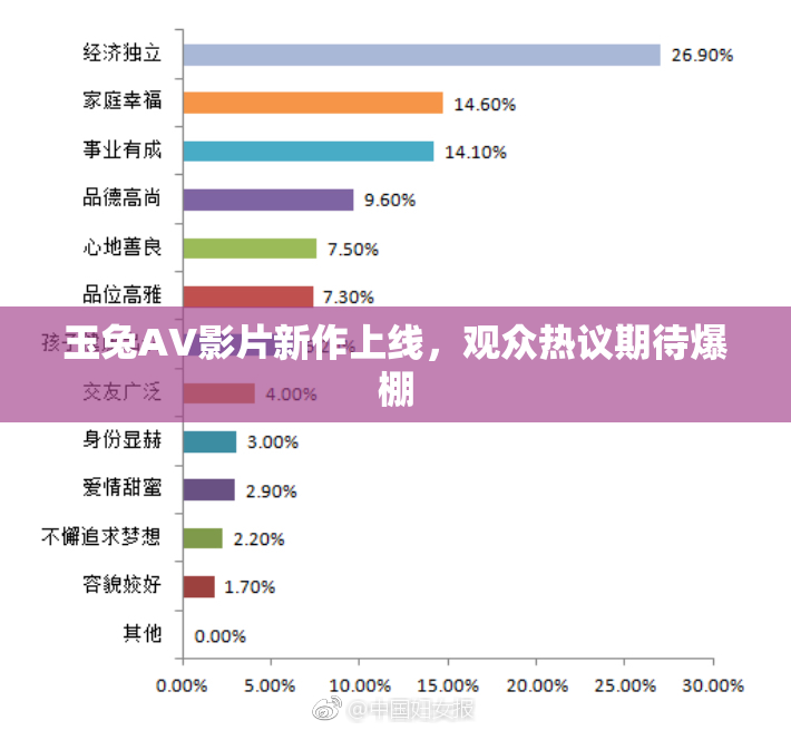 玉兔AV影片新作上线，观众热议期待爆棚