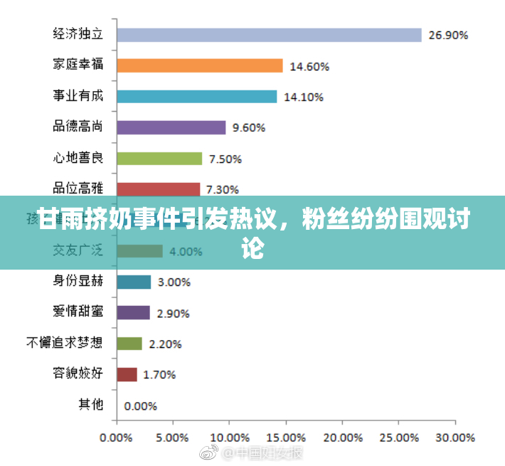 甘雨挤奶事件引发热议，粉丝纷纷围观讨论