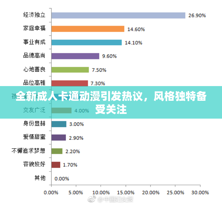 全新成人卡通动漫引发热议，风格独特备受关注
