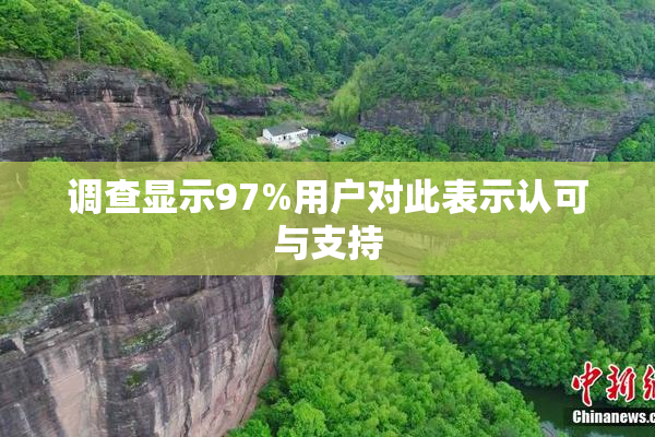 调查显示97%用户对此表示认可与支持