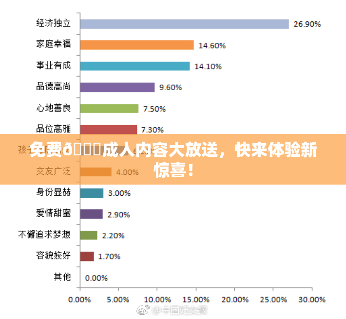 免费🔞成人内容大放送，快来体验新惊喜！