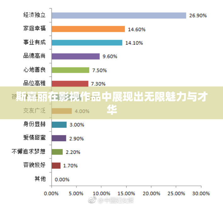 斯嘉丽在影视作品中展现出无限魅力与才华