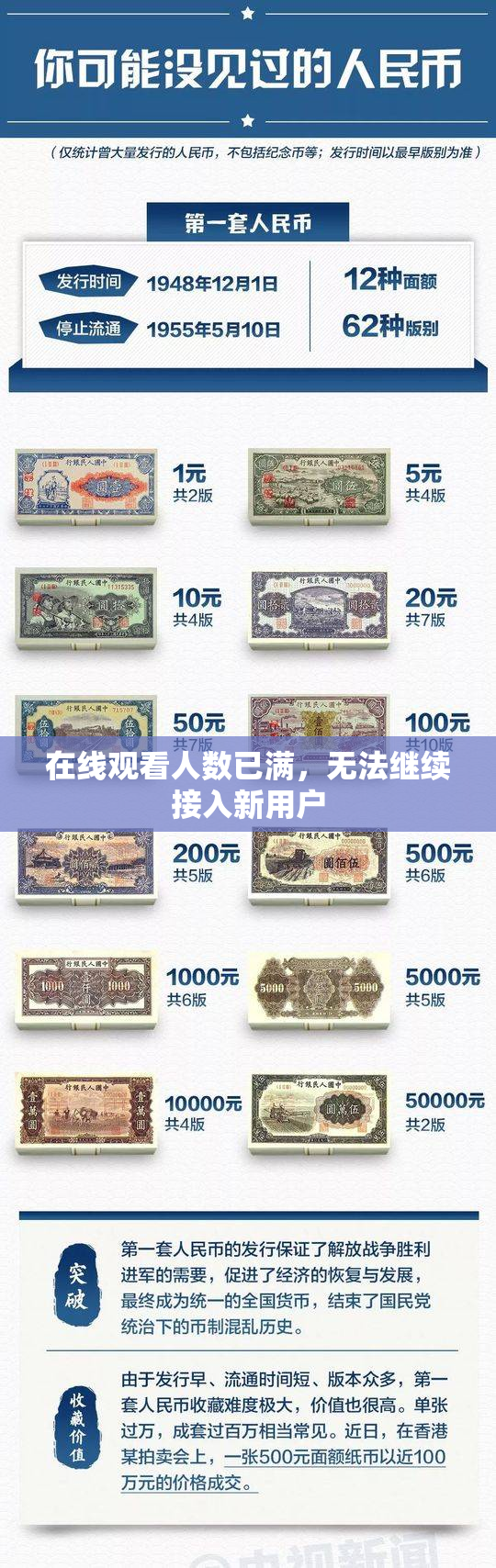 在线观看人数已满，无法继续接入新用户