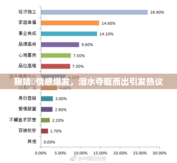 鞠婧祎情感爆发，泪水夺眶而出引发热议