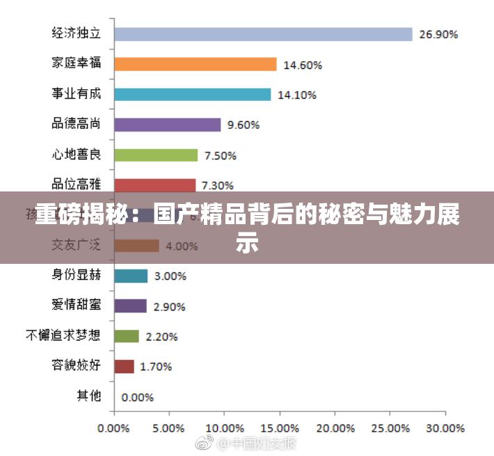 重磅揭秘：国产精品背后的秘密与魅力展示