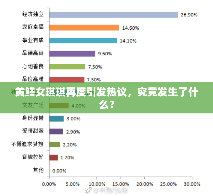 黄鳝女琪琪再度引发热议，究竟发生了什么？