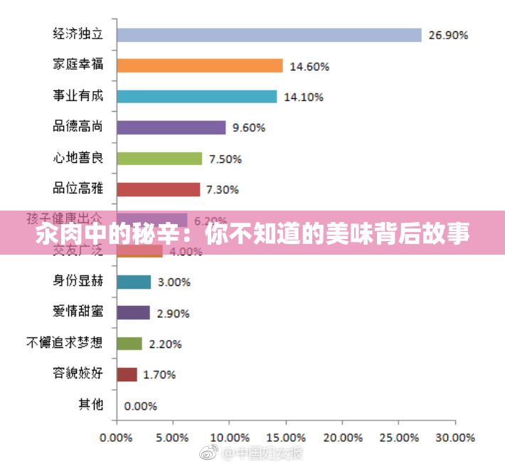 汆肉中的秘辛：你不知道的美味背后故事