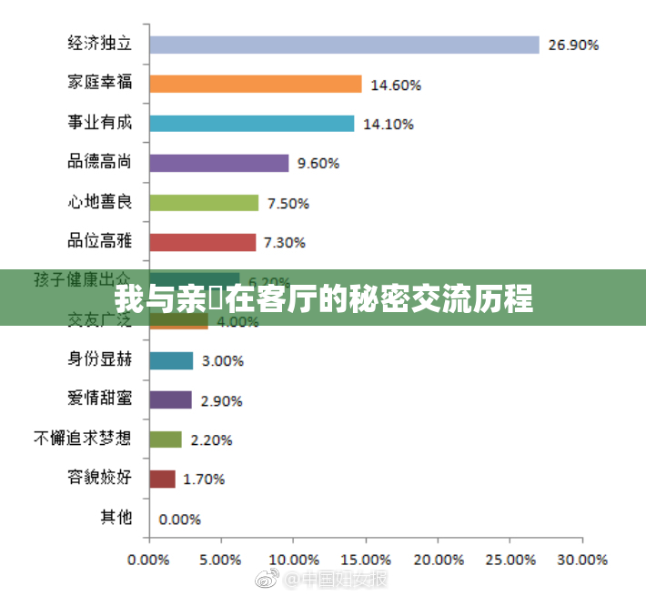 我与亲妺在客厅的秘密交流历程