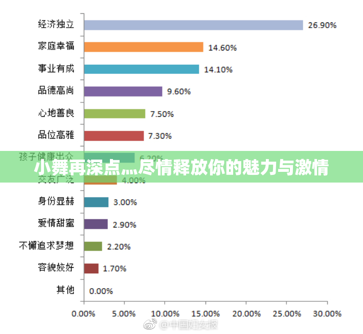 小舞再深点灬尽情释放你的魅力与激情