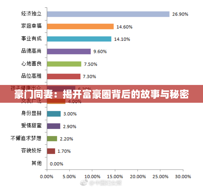 豪门同妻：揭开富豪圈背后的故事与秘密