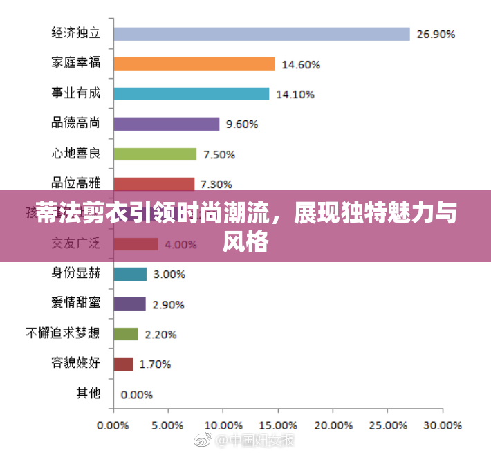 蒂法剪衣引领时尚潮流，展现独特魅力与风格