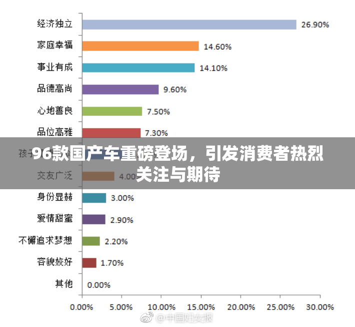 96款国产车重磅登场，引发消费者热烈关注与期待