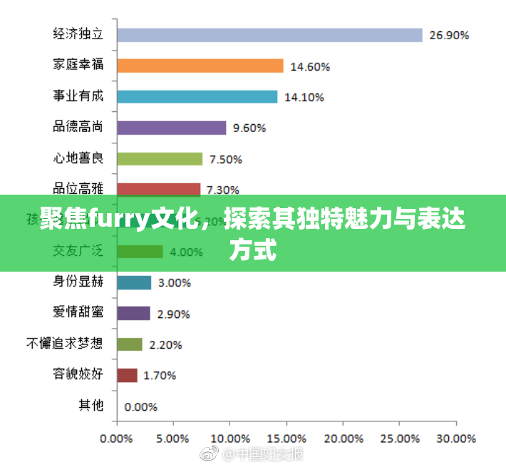 聚焦furry文化，探索其独特魅力与表达方式