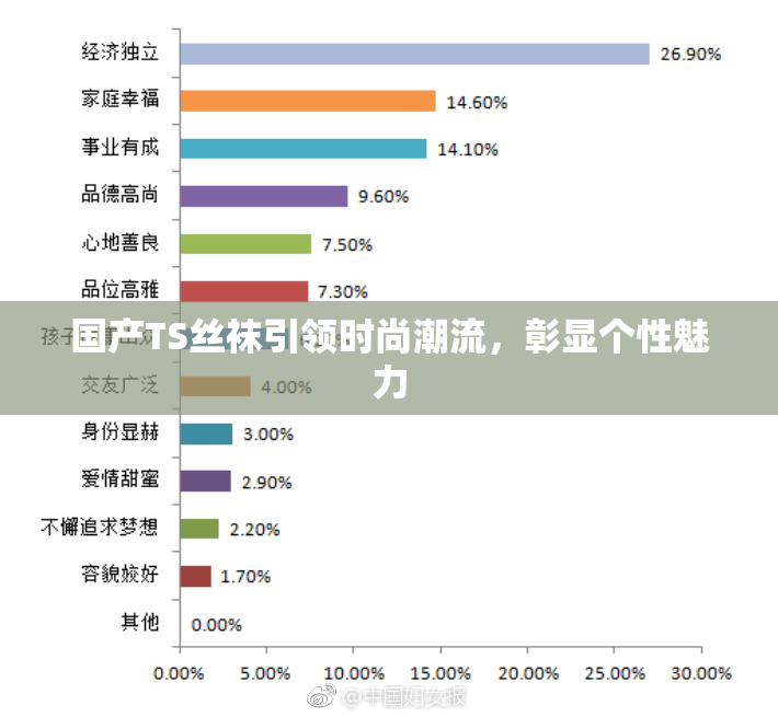 国产TS丝袜引领时尚潮流，彰显个性魅力