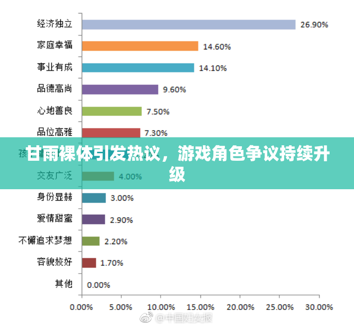 甘雨裸体引发热议，游戏角色争议持续升级