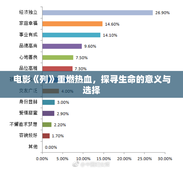电影《列》重燃热血，探寻生命的意义与选择