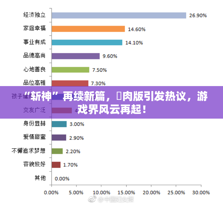 “斩神”再续新篇，婬肉版引发热议，游戏界风云再起！