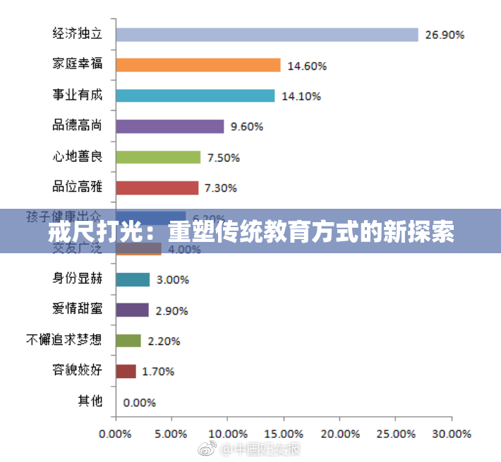 戒尺打光：重塑传统教育方式的新探索