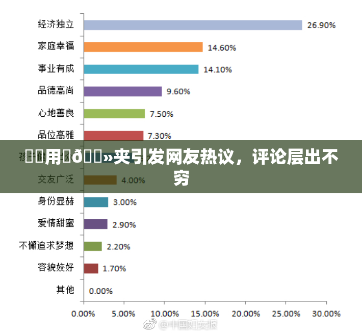 妺妺用‌🐻夹引发网友热议，评论层出不穷