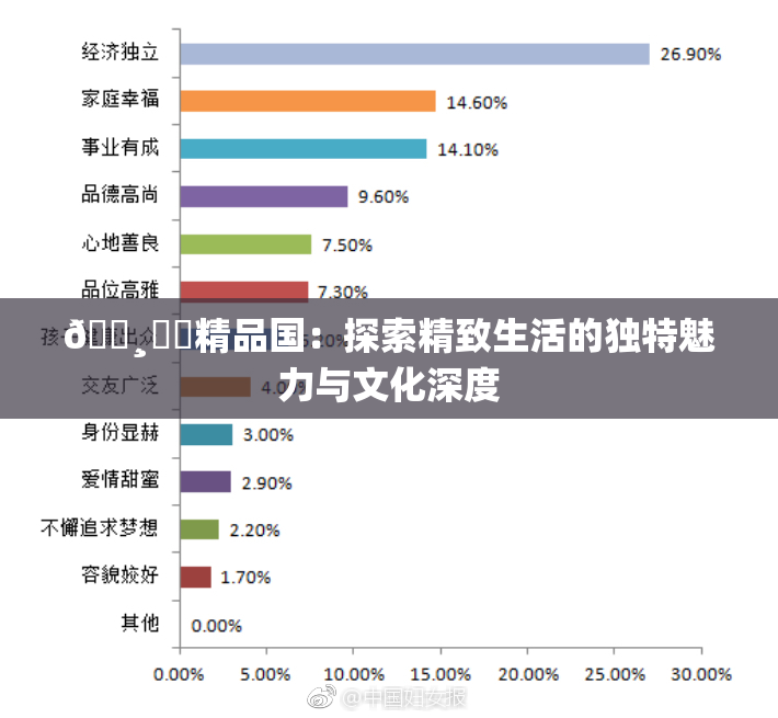 🌸‌✿精品国：探索精致生活的独特魅力与文化深度