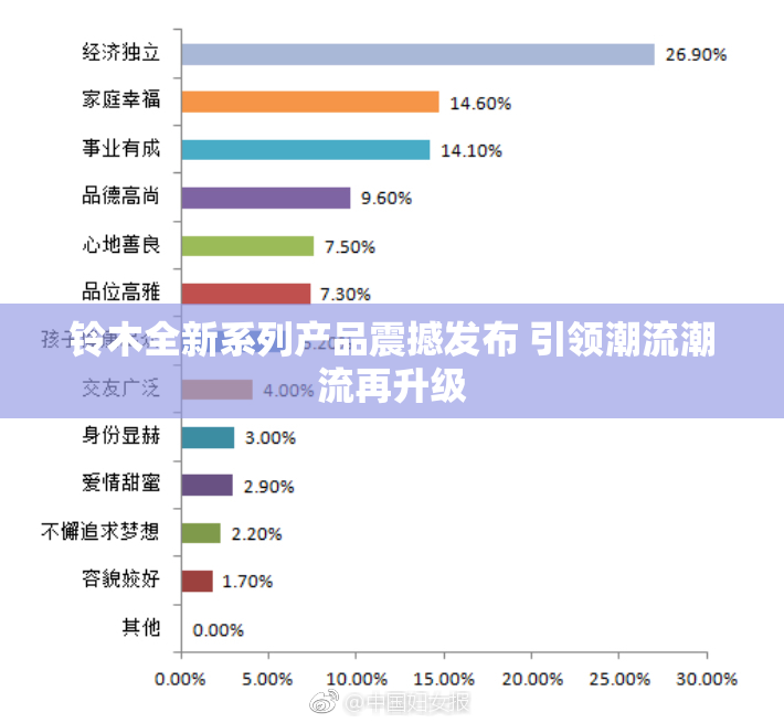 铃木全新系列产品震撼发布 引领潮流潮流再升级