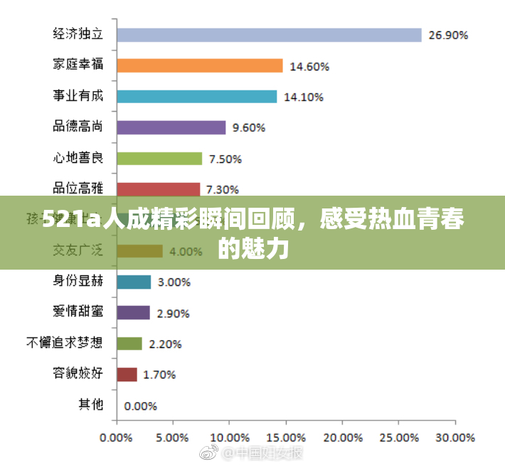 521a人成精彩瞬间回顾，感受热血青春的魅力