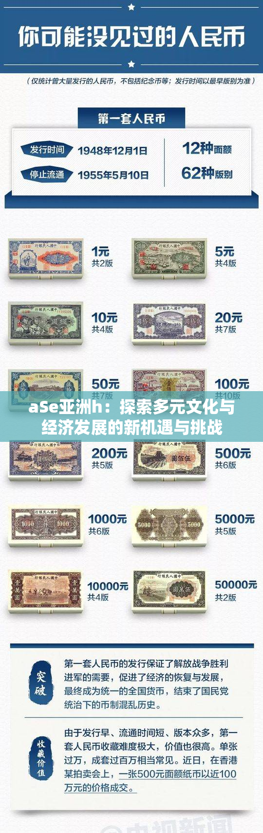 aSe亚洲h：探索多元文化与经济发展的新机遇与挑战