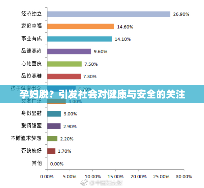 孕妇脱？引发社会对健康与安全的关注