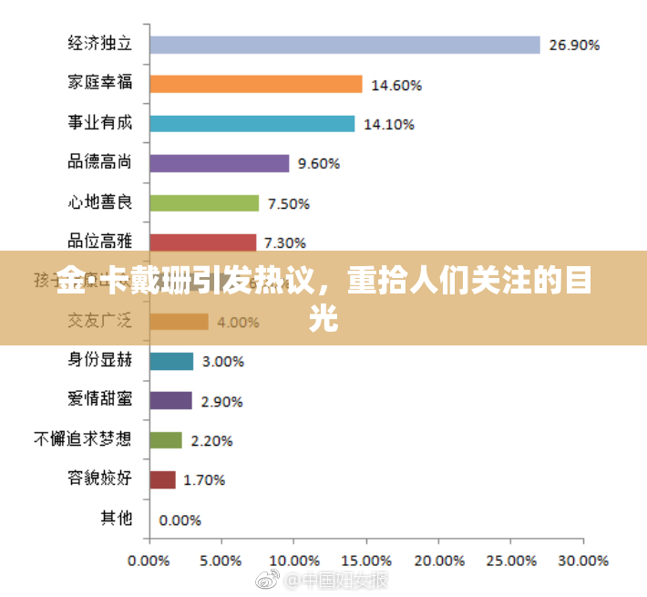 金·卡戴珊引发热议，重拾人们关注的目光