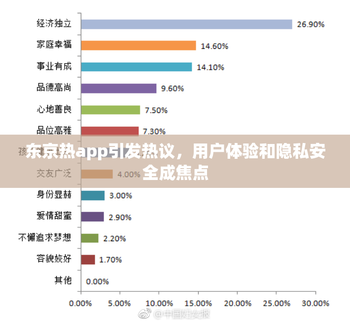 东京热app引发热议，用户体验和隐私安全成焦点