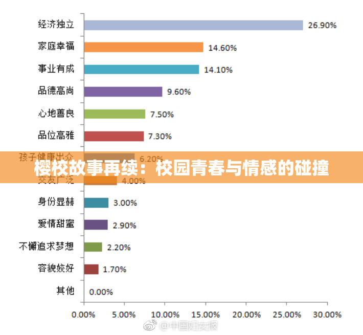 樱校故事再续：校园青春与情感的碰撞
