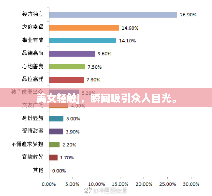 美女轻触j，瞬间吸引众人目光。