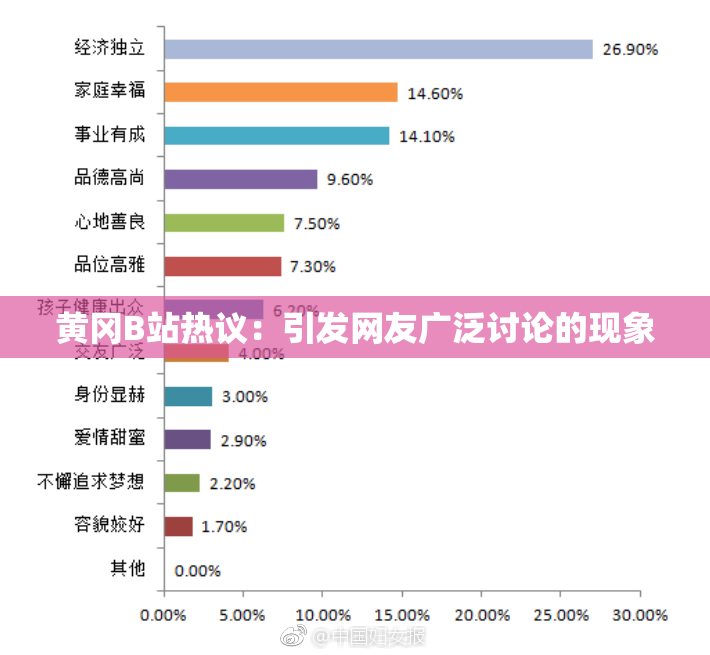 黄冈B站热议：引发网友广泛讨论的现象