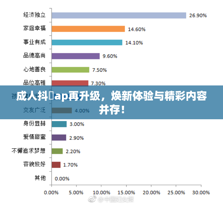 成人抖抈ap再升级，焕新体验与精彩内容并存！
