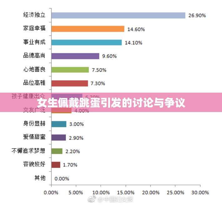 女生佩戴跳蛋引发的讨论与争议